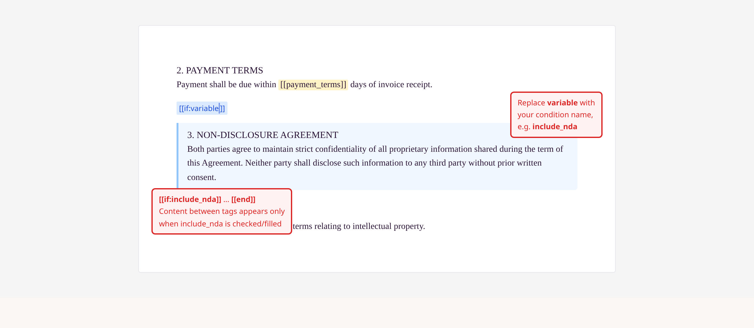 Name the condition variable illustration